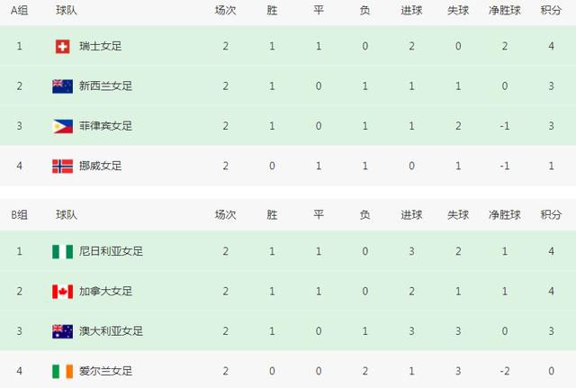 久久床戏